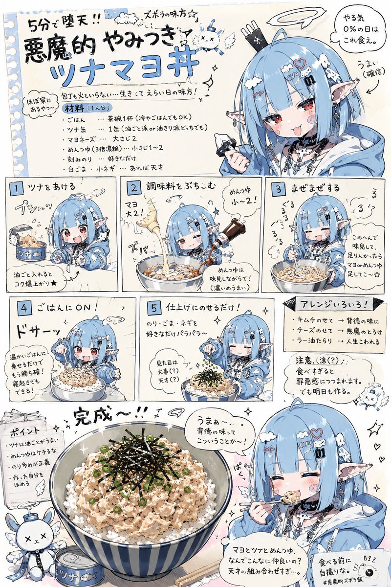 Infographic / Edu Visual - Manga Recipe Illustration Generator